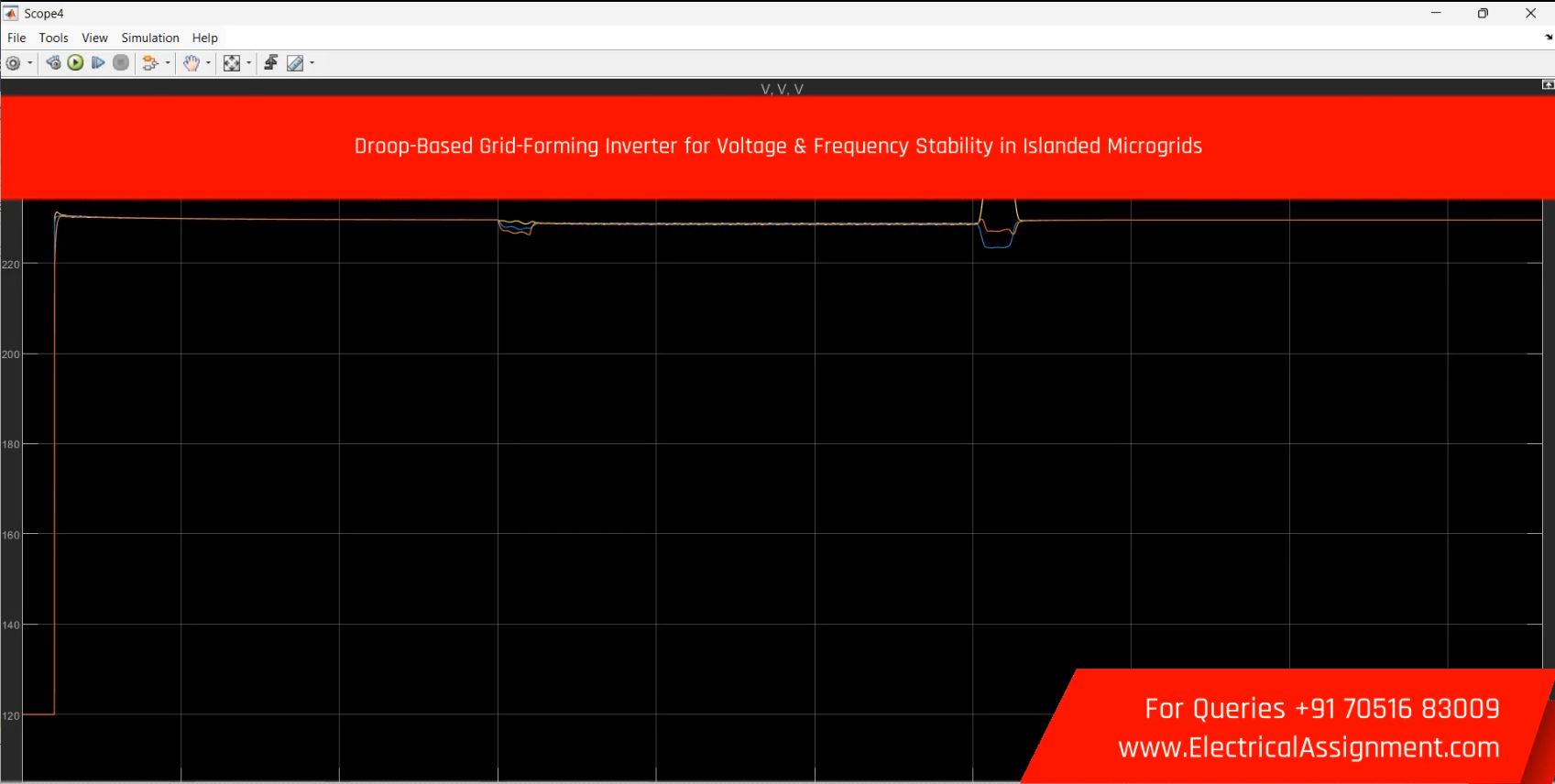Grid-Forming Inverter Control for Stable Islanded Microgrid Operation - MATLAB Simulink screenshot 6